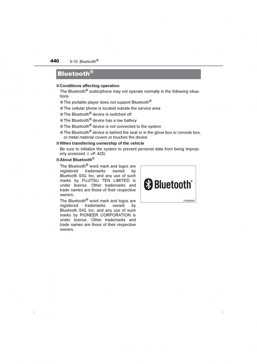 Toyota Hilux VIII 8 AN120 AN130 owners manual / page 440