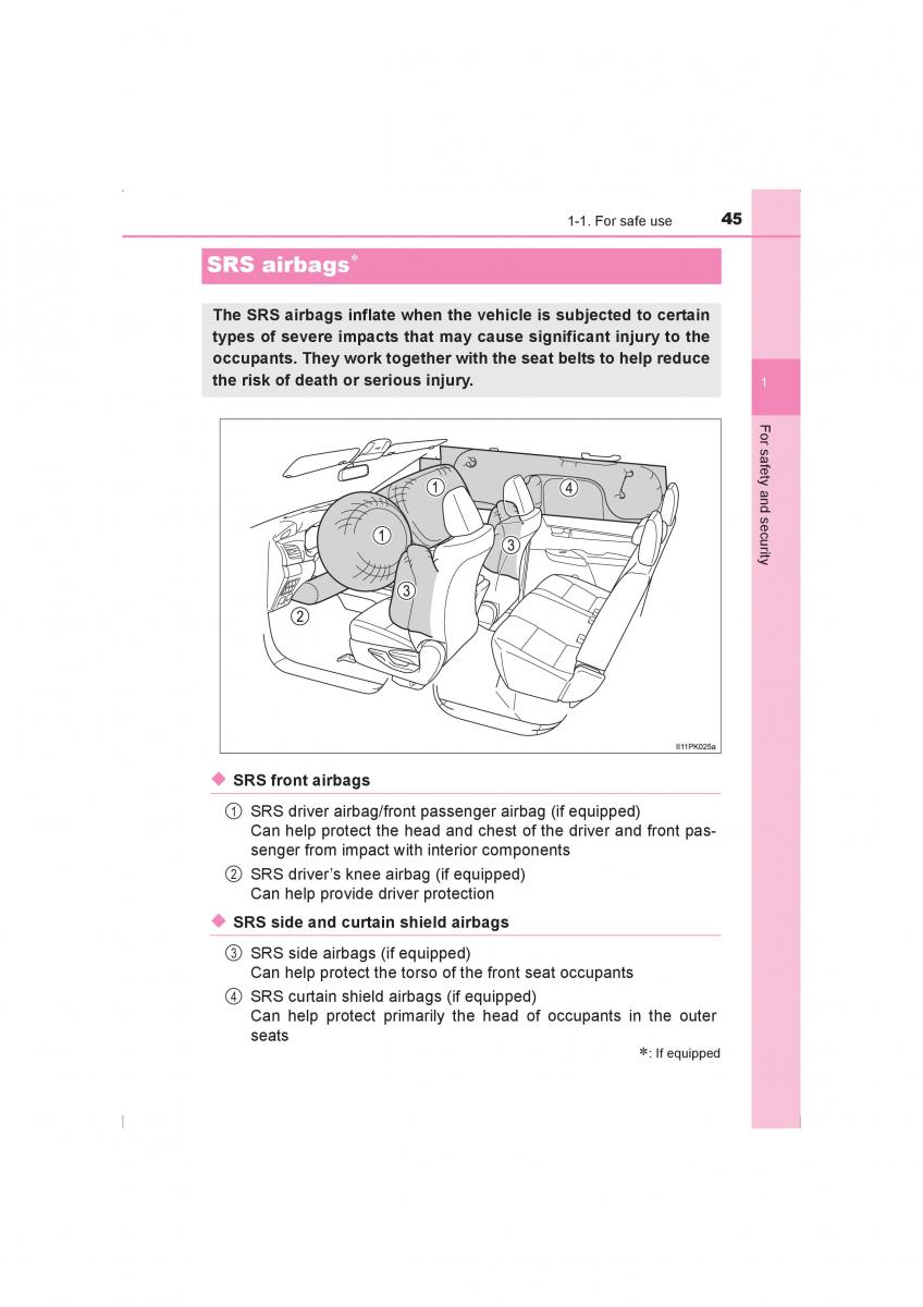 Toyota Hilux VIII 8 AN120 AN130 owners manual / page 45