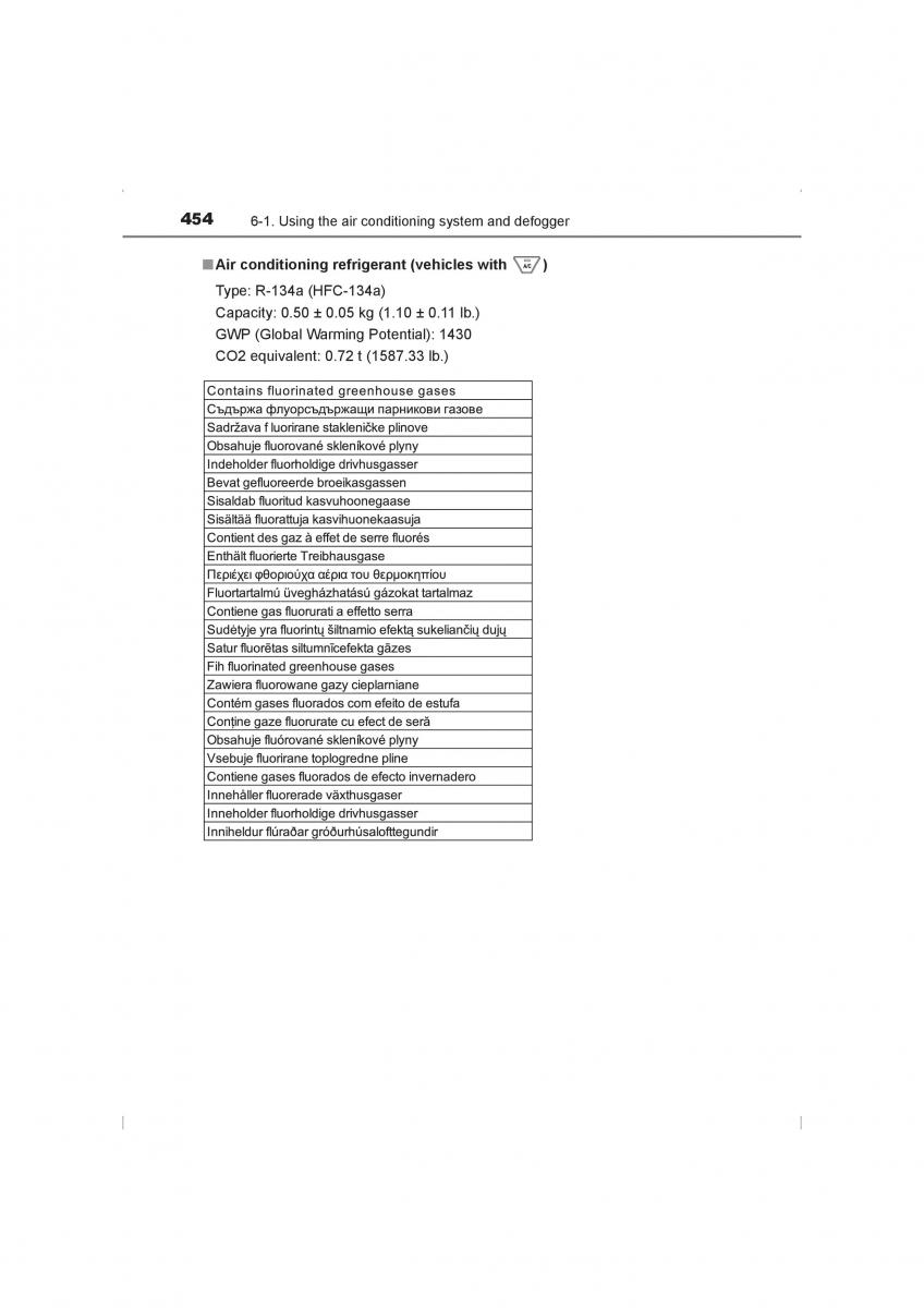 Toyota Hilux VIII 8 AN120 AN130 owners manual / page 454