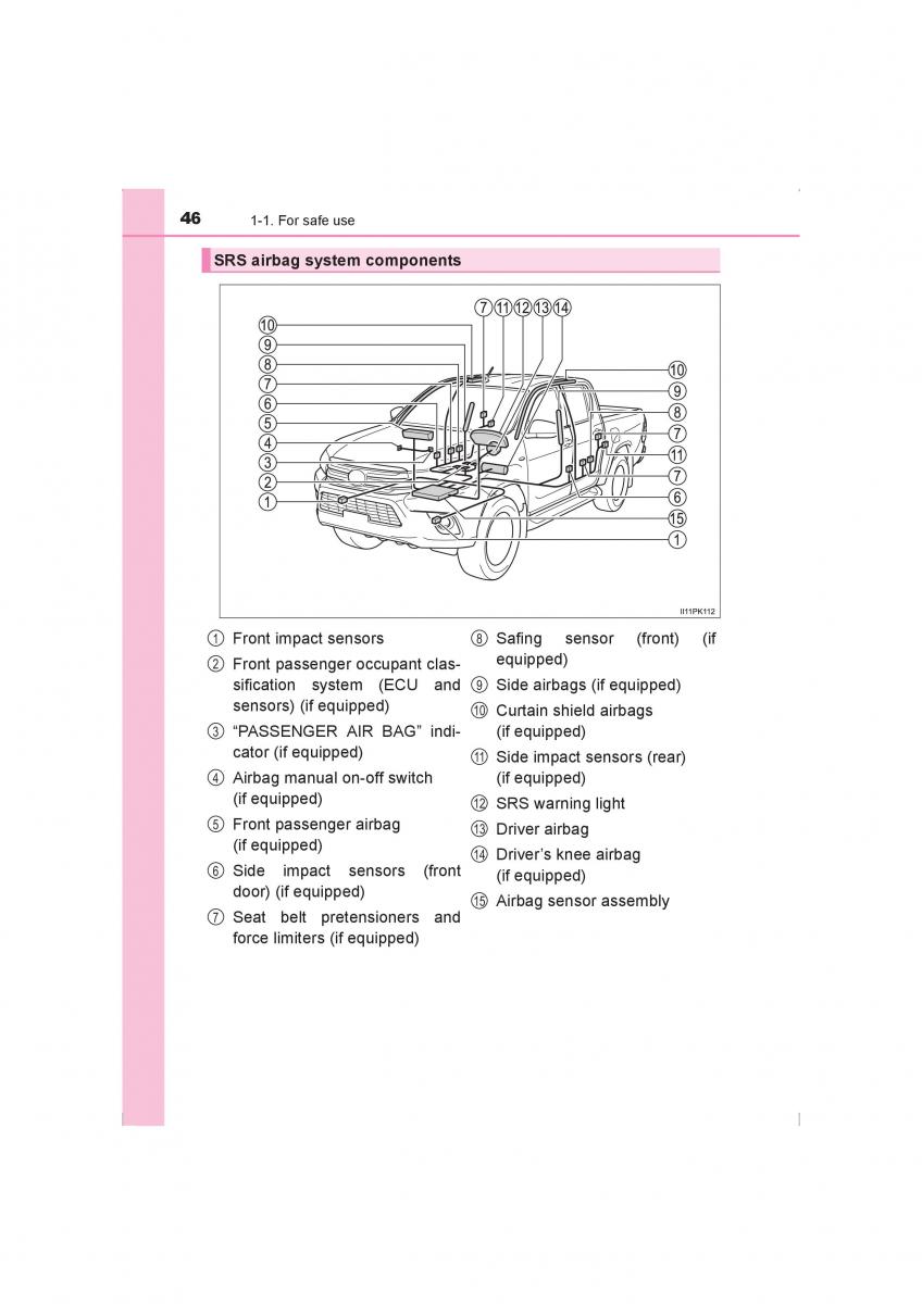 Toyota Hilux VIII 8 AN120 AN130 owners manual / page 46