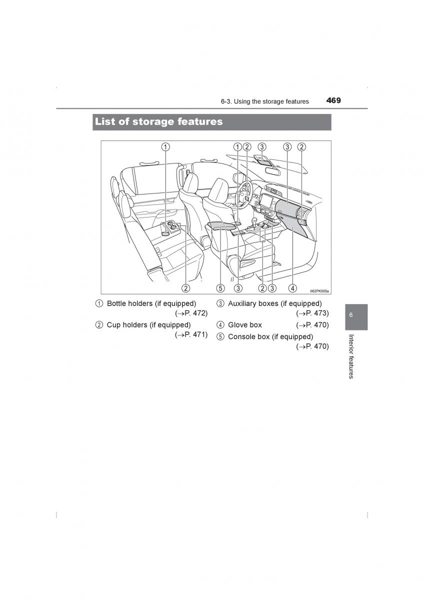 Toyota Hilux VIII 8 AN120 AN130 owners manual / page 469