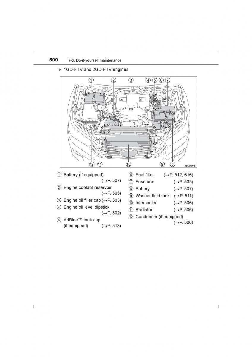 Toyota Hilux VIII 8 AN120 AN130 owners manual / page 500