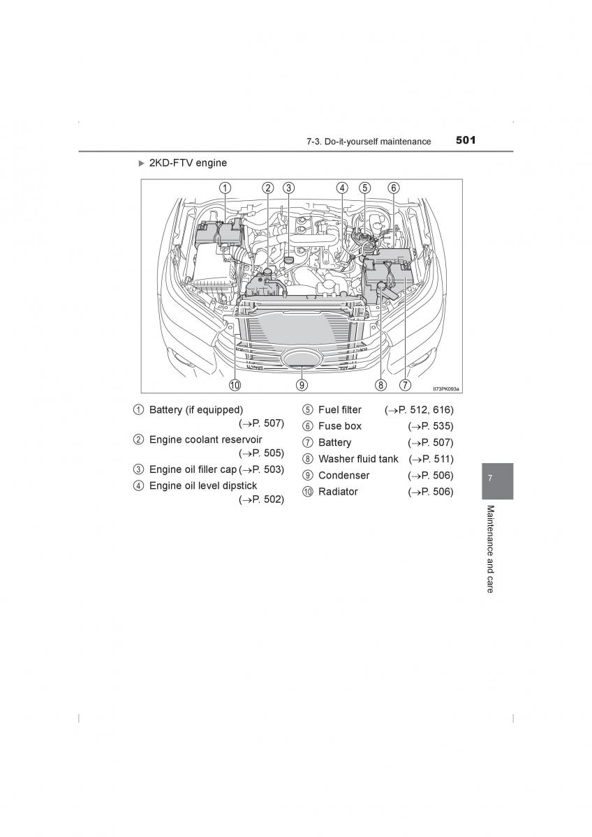 Toyota Hilux VIII 8 AN120 AN130 owners manual / page 501