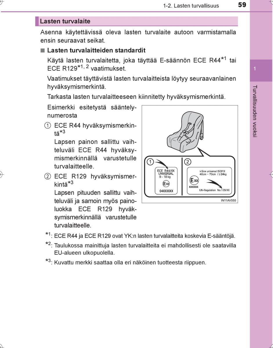 Toyota Hilux VIII 8 AN120 AN130 omistajan kasikirja / page 59