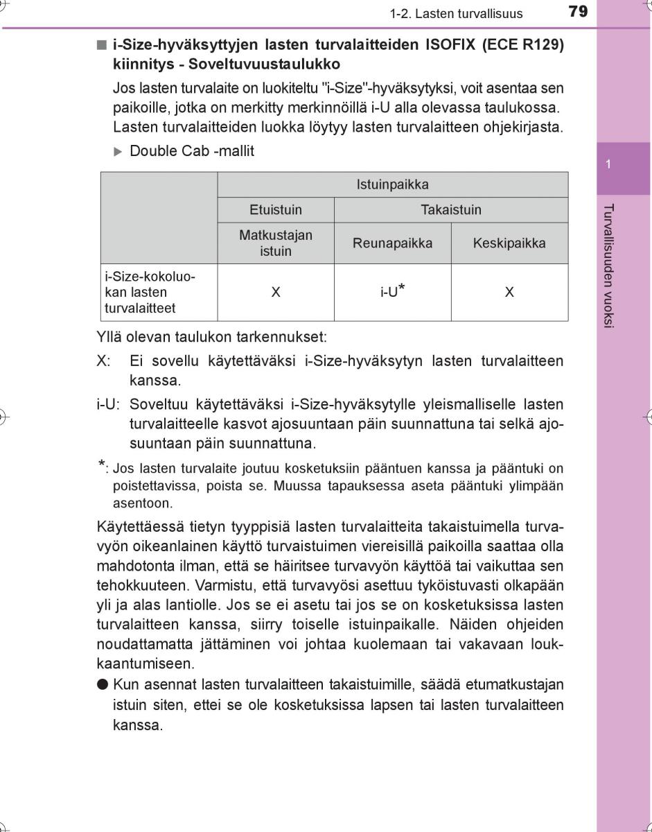 Toyota Hilux VIII 8 AN120 AN130 omistajan kasikirja / page 79