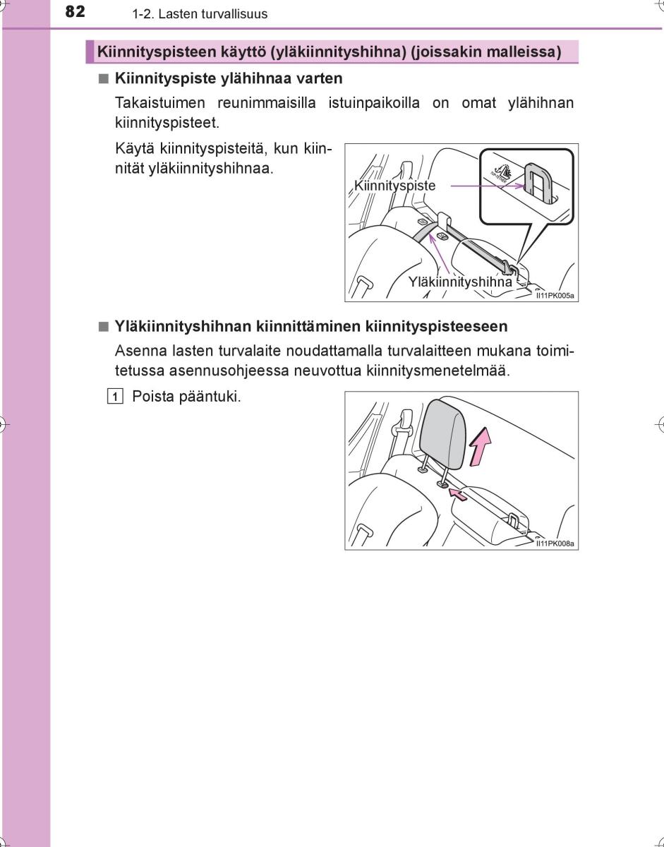 Toyota Hilux VIII 8 AN120 AN130 omistajan kasikirja / page 82