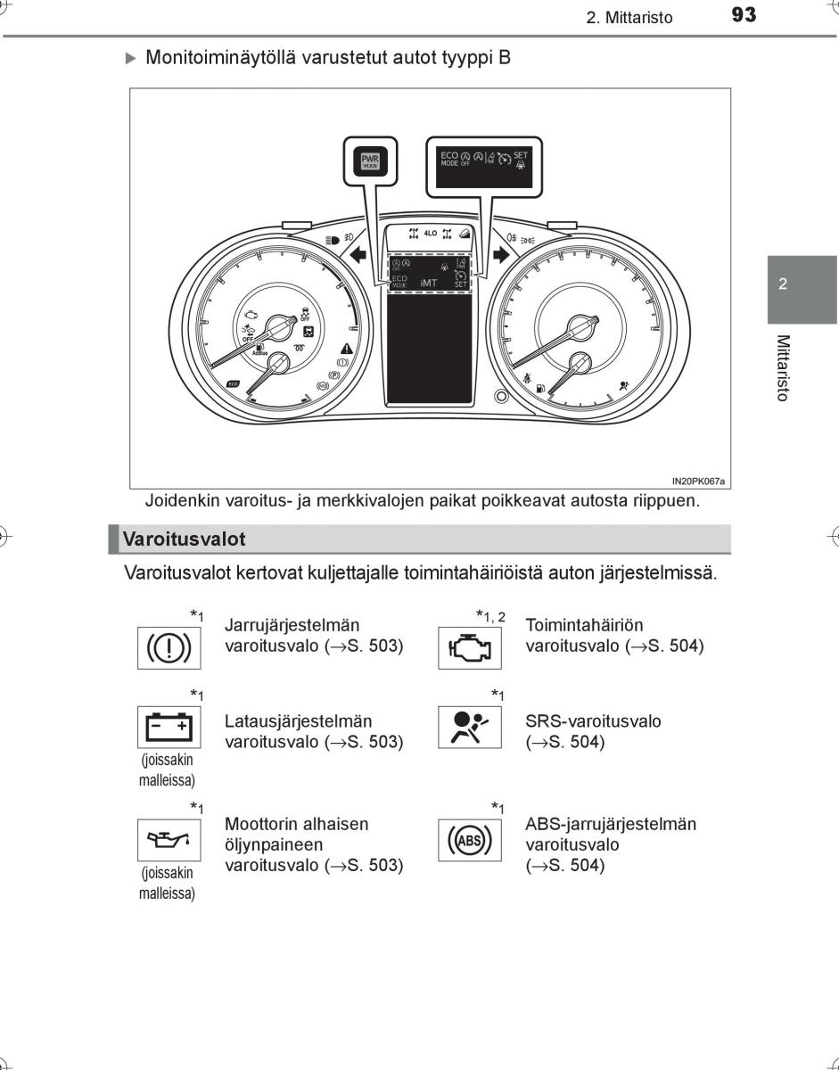 Toyota Hilux VIII 8 AN120 AN130 omistajan kasikirja / page 93