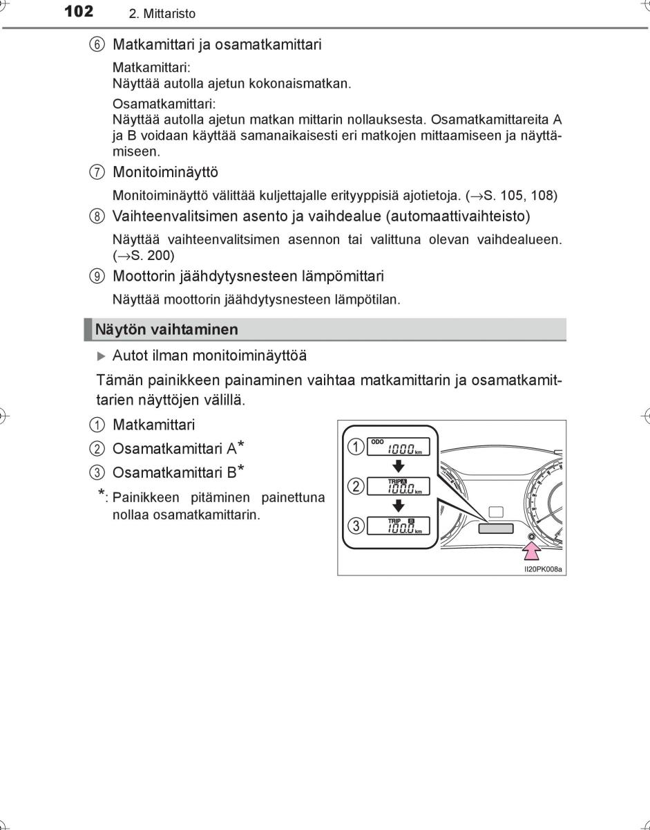 Toyota Hilux VIII 8 AN120 AN130 omistajan kasikirja / page 102