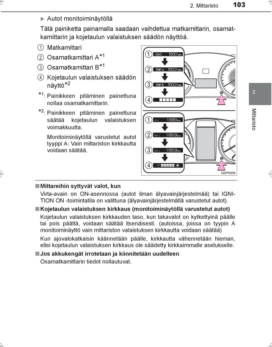 Toyota Hilux VIII 8 AN120 AN130 omistajan kasikirja / page 103