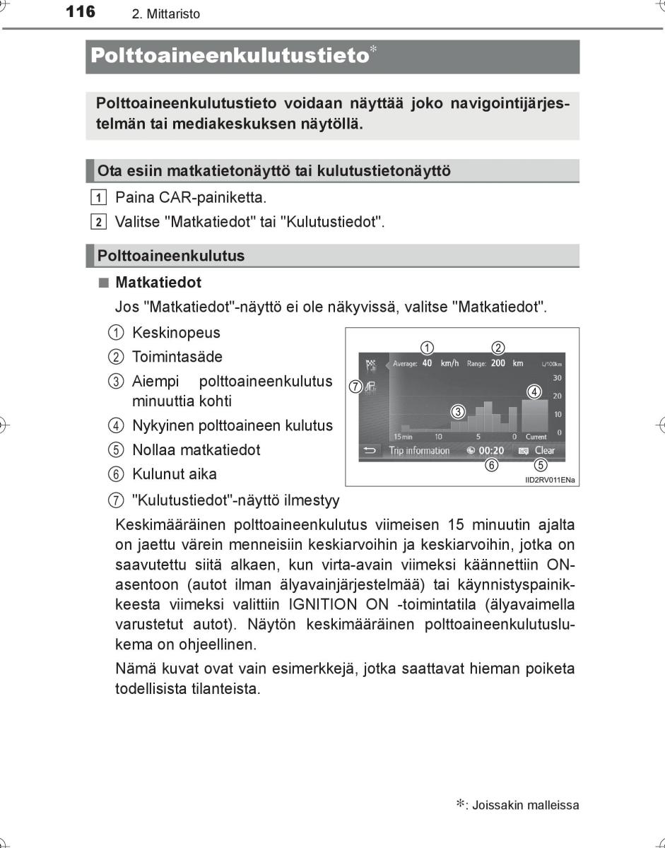 Toyota Hilux VIII 8 AN120 AN130 omistajan kasikirja / page 116