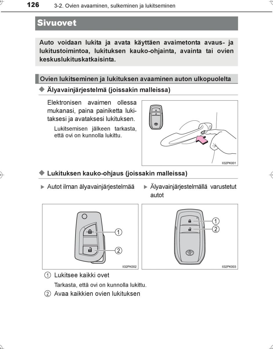 Toyota Hilux VIII 8 AN120 AN130 omistajan kasikirja / page 126