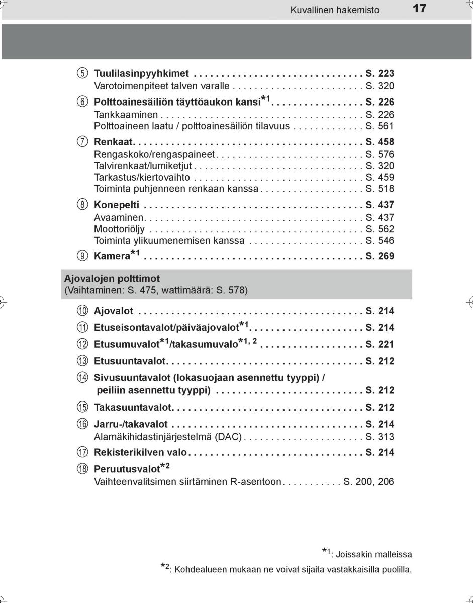 Toyota Hilux VIII 8 AN120 AN130 omistajan kasikirja / page 17