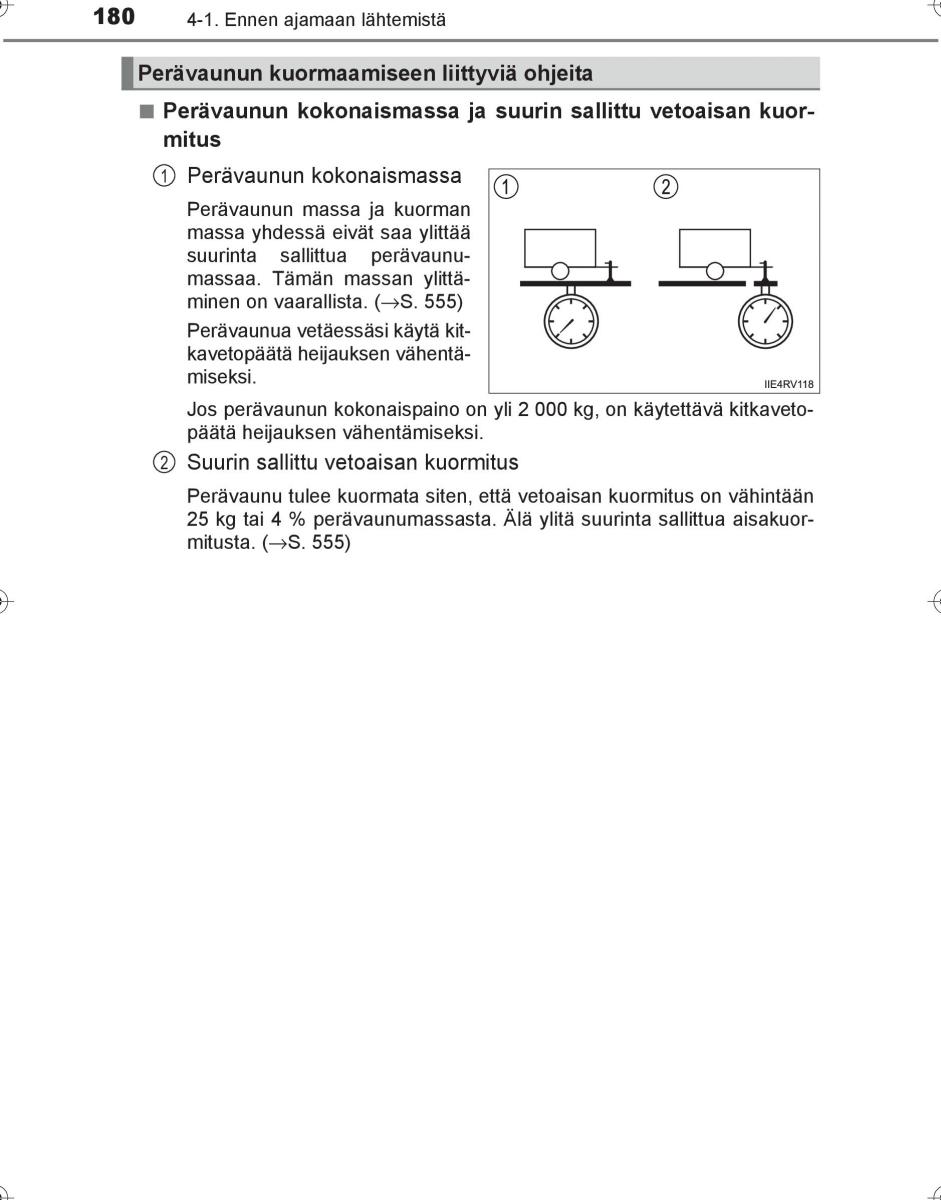 Toyota Hilux VIII 8 AN120 AN130 omistajan kasikirja / page 180