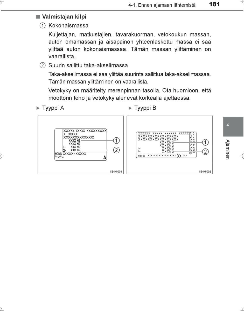 Toyota Hilux VIII 8 AN120 AN130 omistajan kasikirja / page 181