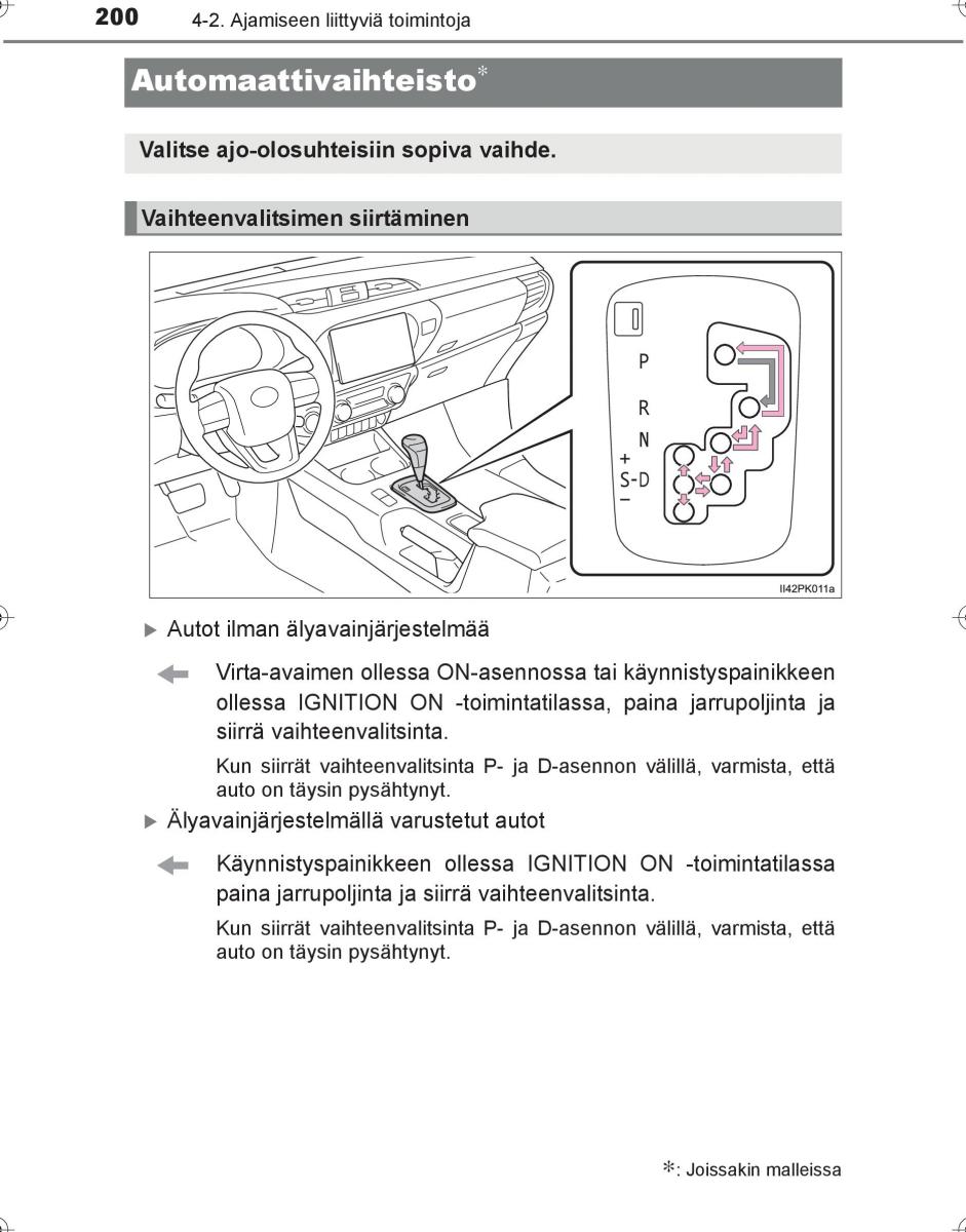 Toyota Hilux VIII 8 AN120 AN130 omistajan kasikirja / page 200