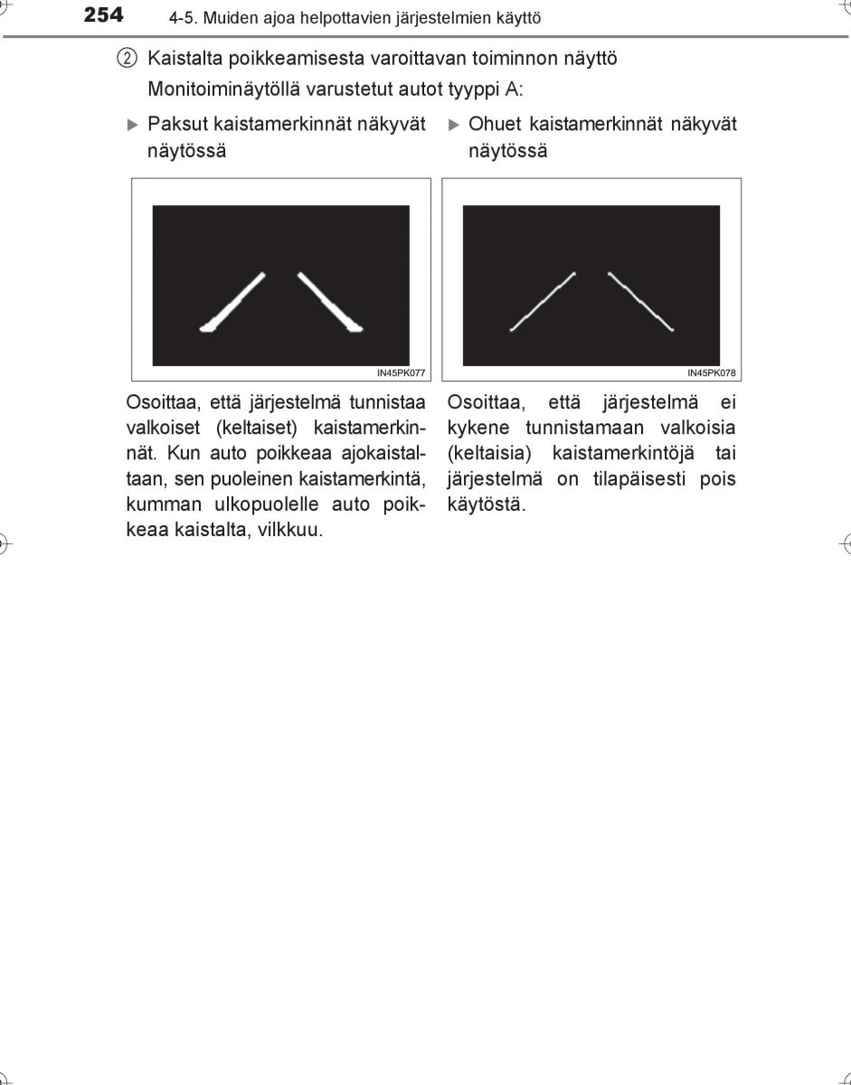 Toyota Hilux VIII 8 AN120 AN130 omistajan kasikirja / page 254