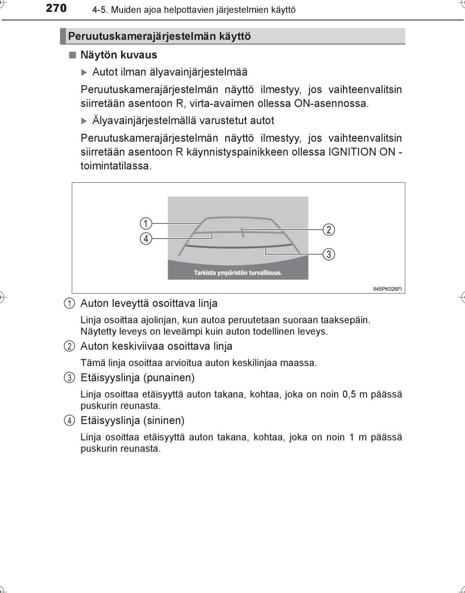 Toyota Hilux VIII 8 AN120 AN130 omistajan kasikirja / page 270