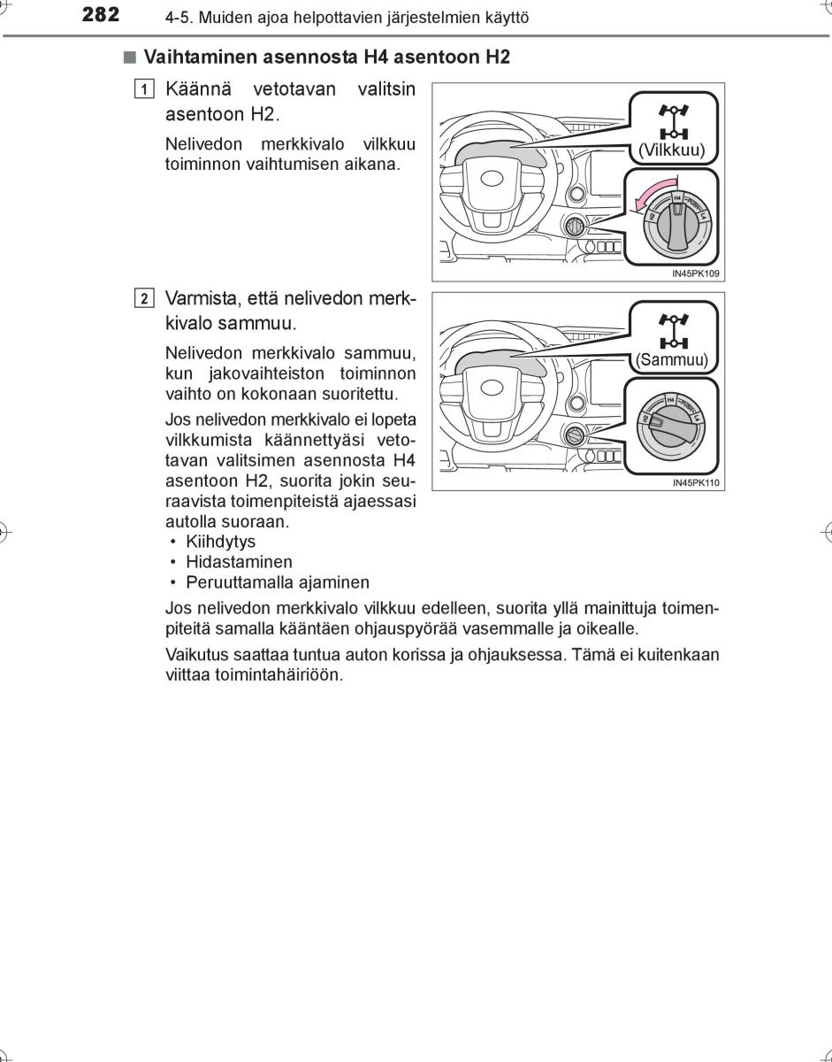 Toyota Hilux VIII 8 AN120 AN130 omistajan kasikirja / page 282