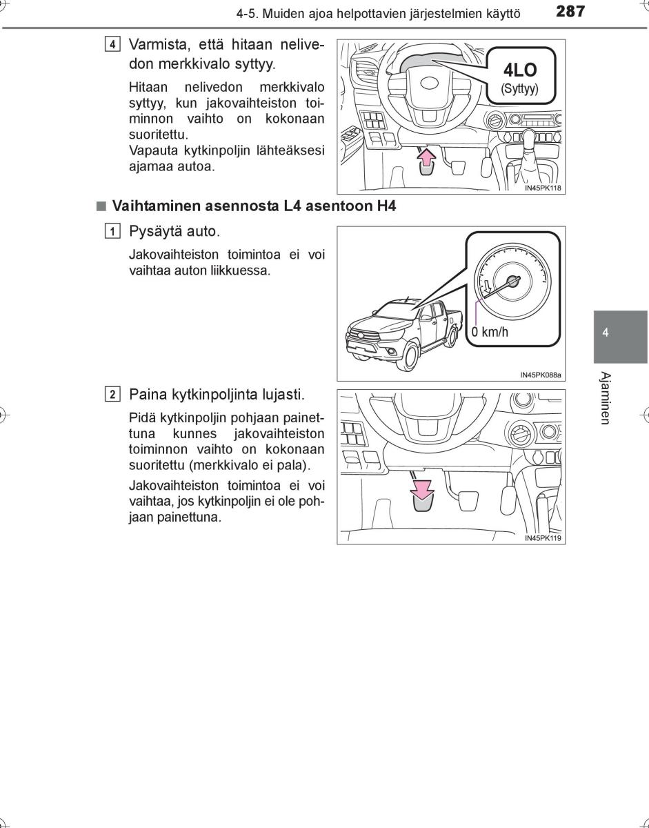 Toyota Hilux VIII 8 AN120 AN130 omistajan kasikirja / page 287