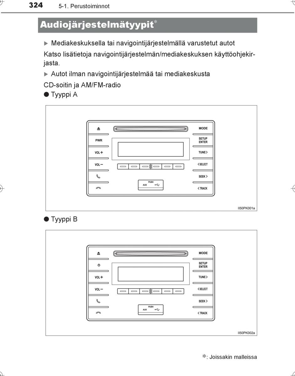 Toyota Hilux VIII 8 AN120 AN130 omistajan kasikirja / page 324