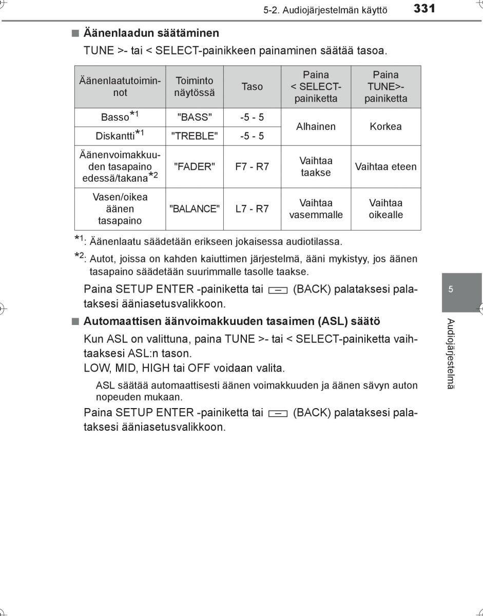 Toyota Hilux VIII 8 AN120 AN130 omistajan kasikirja / page 331