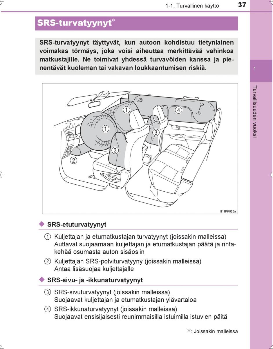 Toyota Hilux VIII 8 AN120 AN130 omistajan kasikirja / page 37