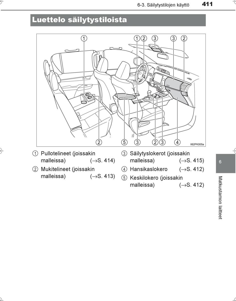 Toyota Hilux VIII 8 AN120 AN130 omistajan kasikirja / page 411