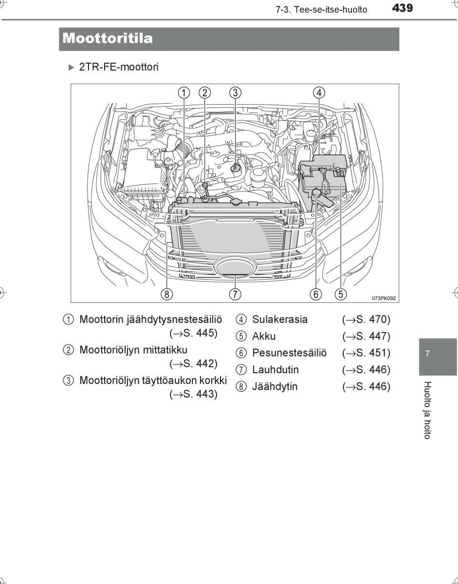 Toyota Hilux VIII 8 AN120 AN130 omistajan kasikirja / page 439