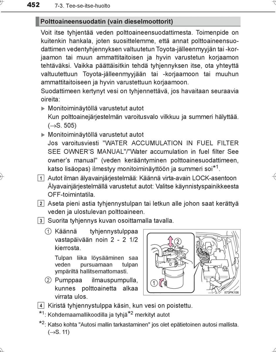 Toyota Hilux VIII 8 AN120 AN130 omistajan kasikirja / page 452