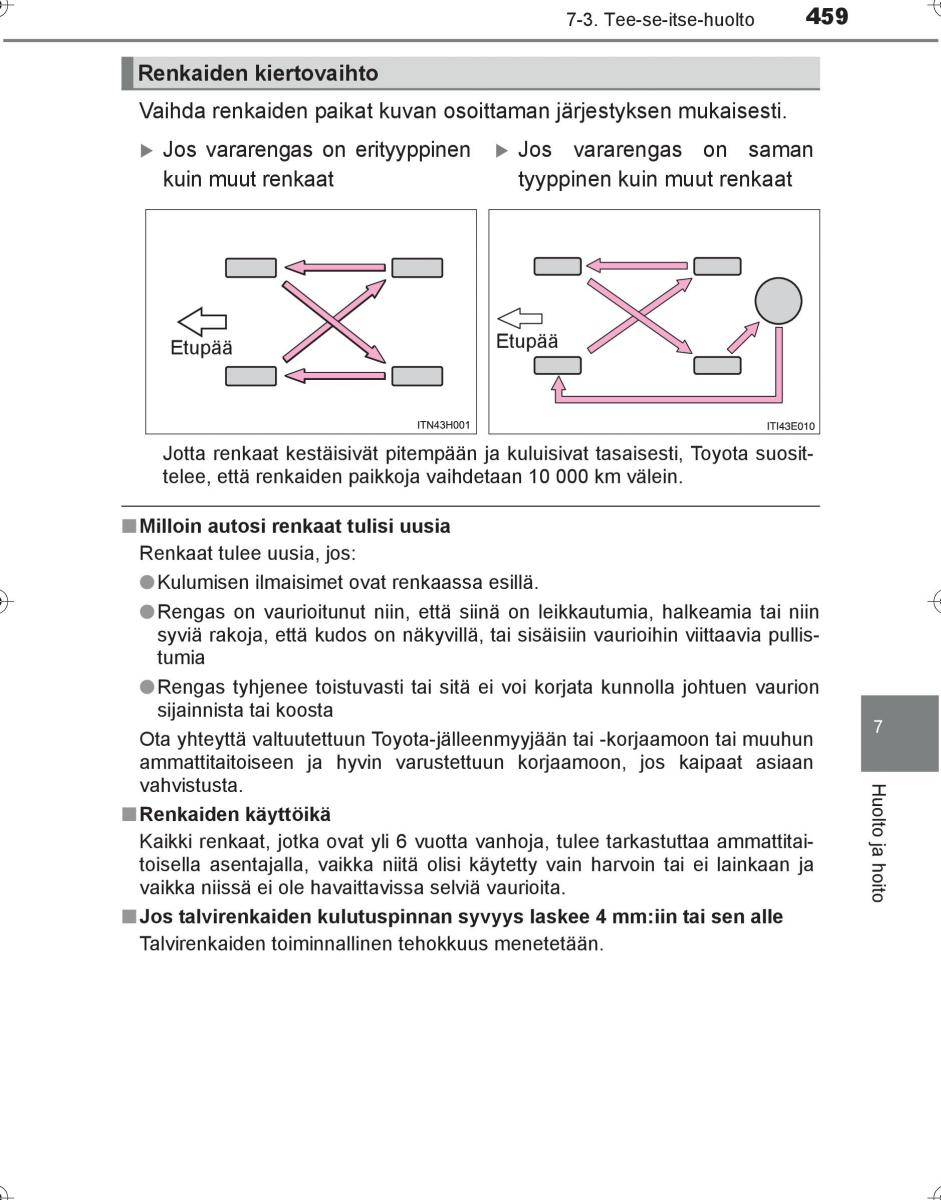 Toyota Hilux VIII 8 AN120 AN130 omistajan kasikirja / page 459