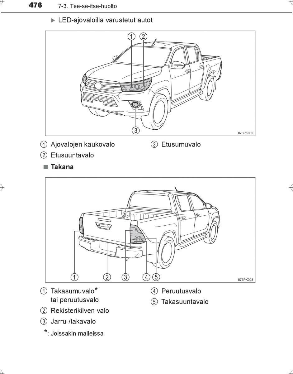 Toyota Hilux VIII 8 AN120 AN130 omistajan kasikirja / page 476