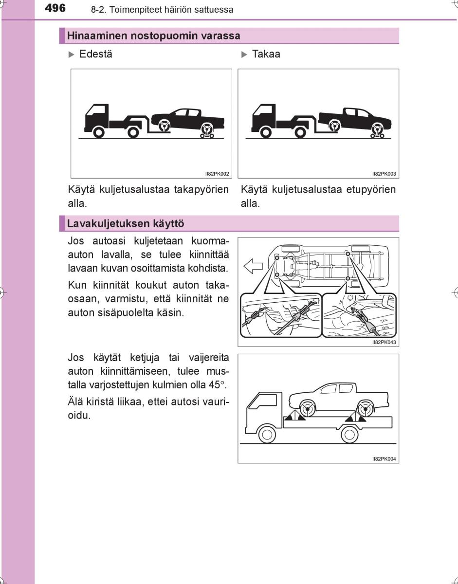 Toyota Hilux VIII 8 AN120 AN130 omistajan kasikirja / page 496