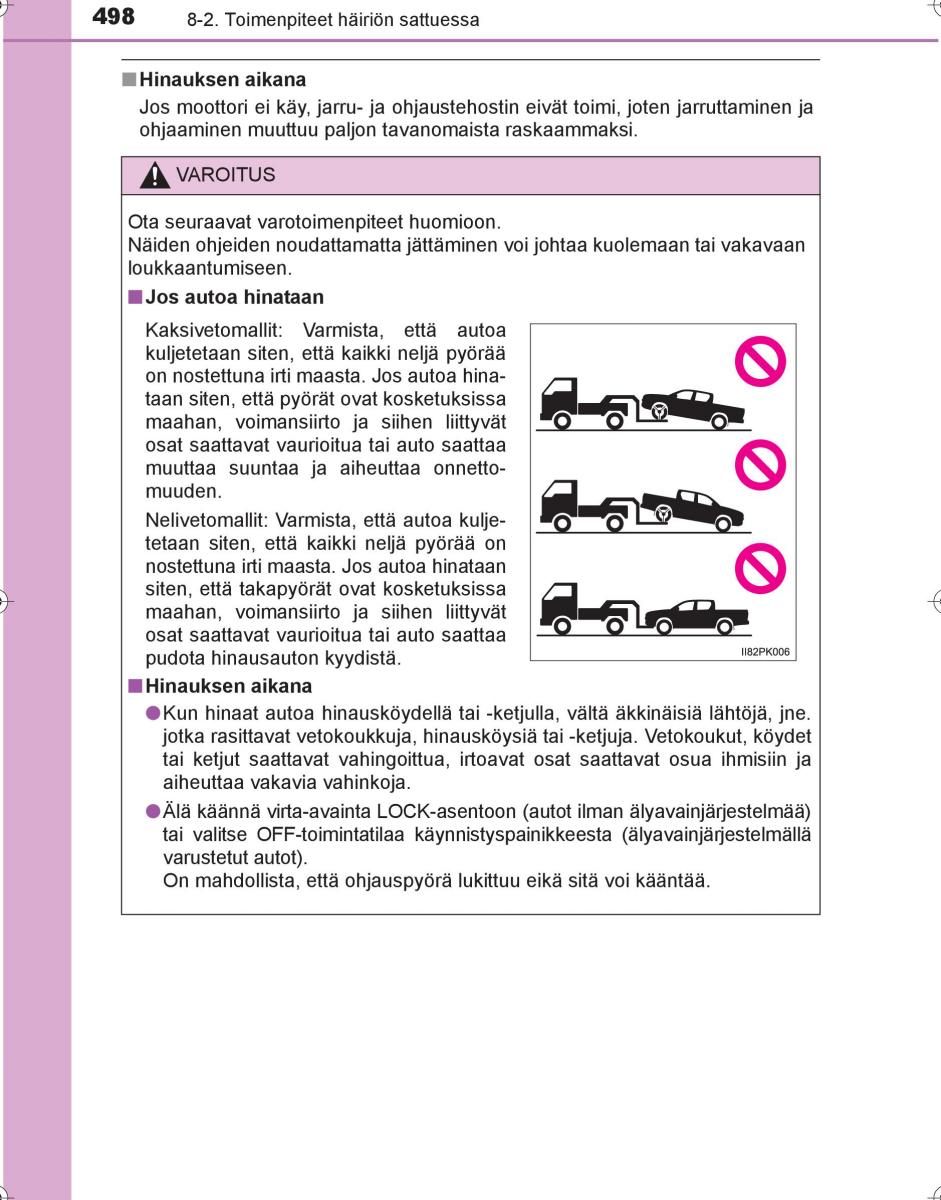 Toyota Hilux VIII 8 AN120 AN130 omistajan kasikirja / page 498