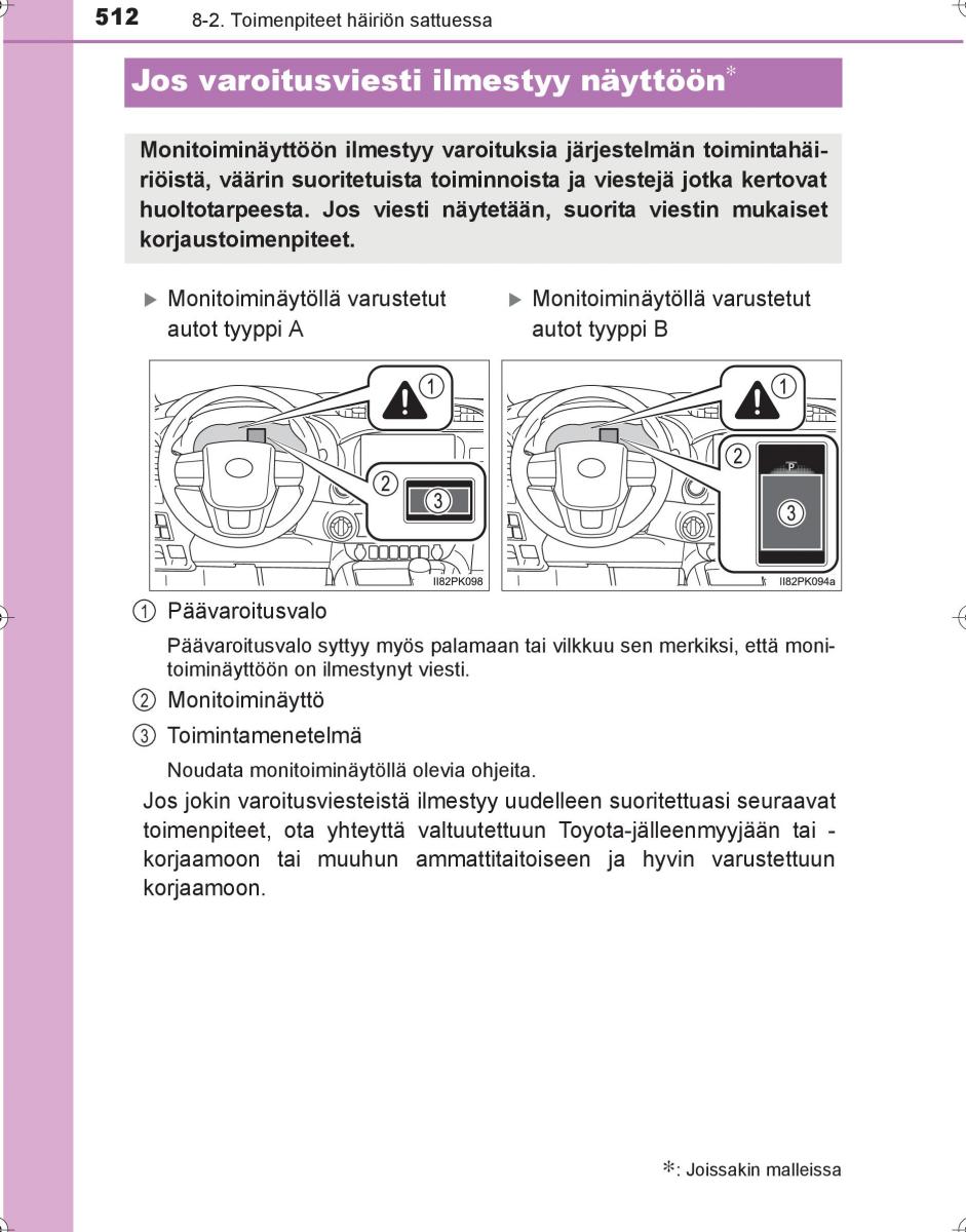 Toyota Hilux VIII 8 AN120 AN130 omistajan kasikirja / page 512