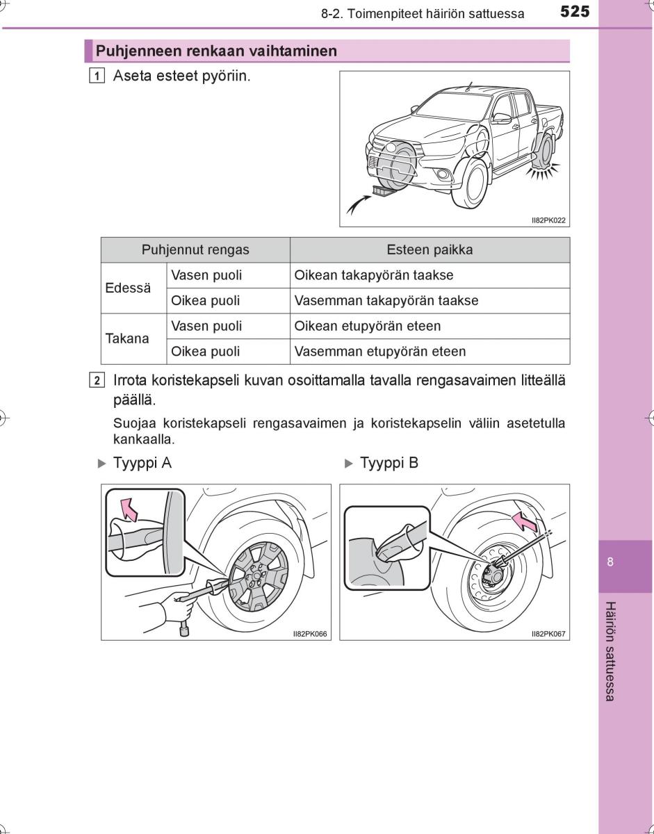 Toyota Hilux VIII 8 AN120 AN130 omistajan kasikirja / page 525