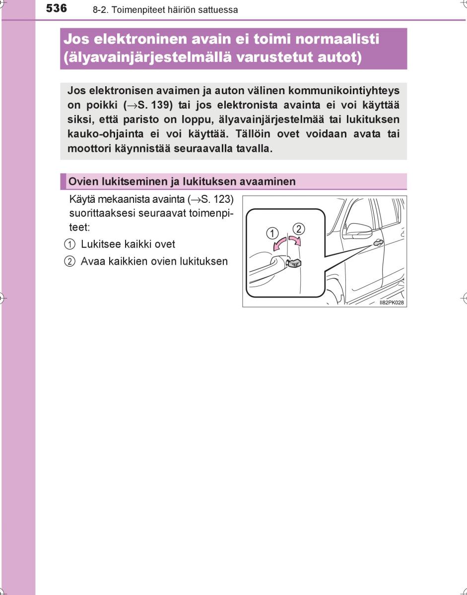 Toyota Hilux VIII 8 AN120 AN130 omistajan kasikirja / page 536