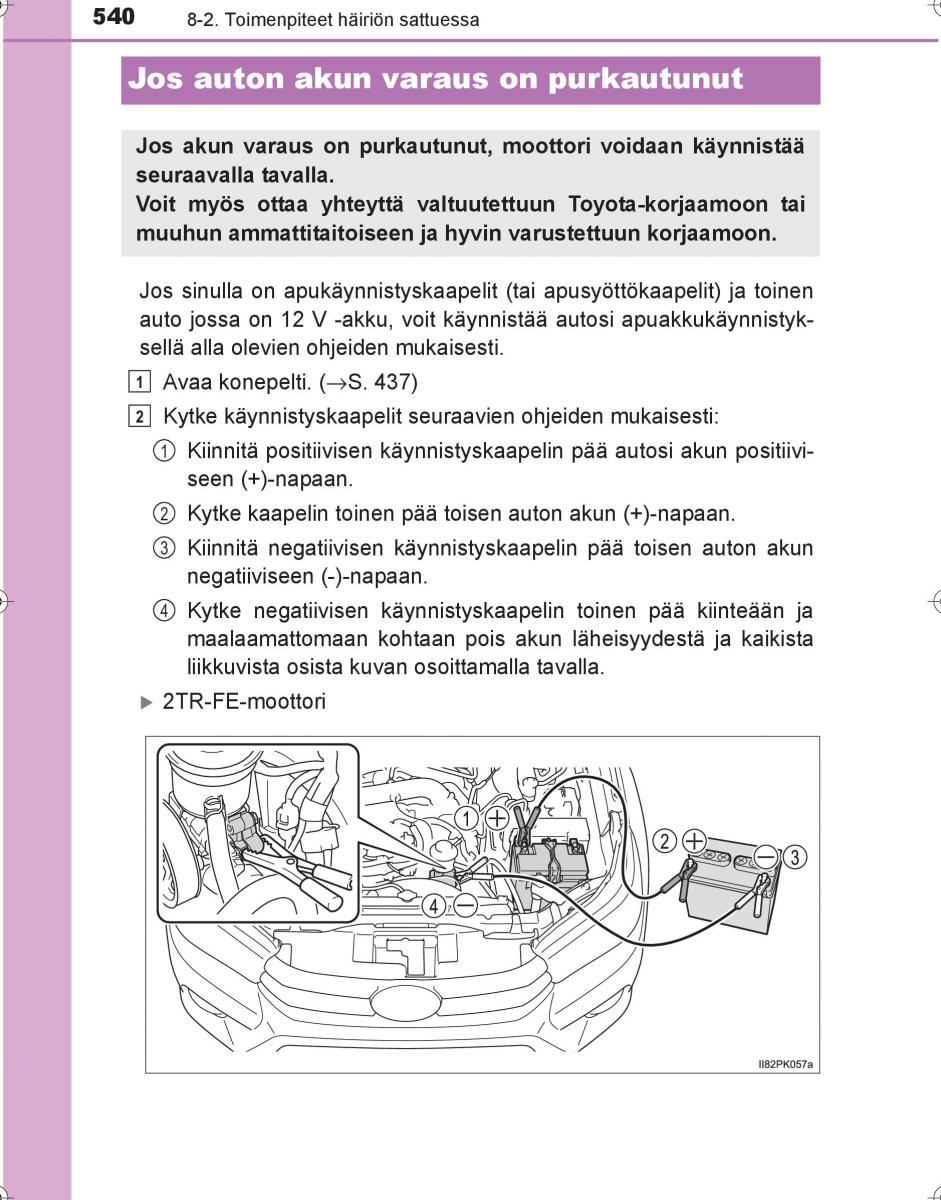 Toyota Hilux VIII 8 AN120 AN130 omistajan kasikirja / page 540