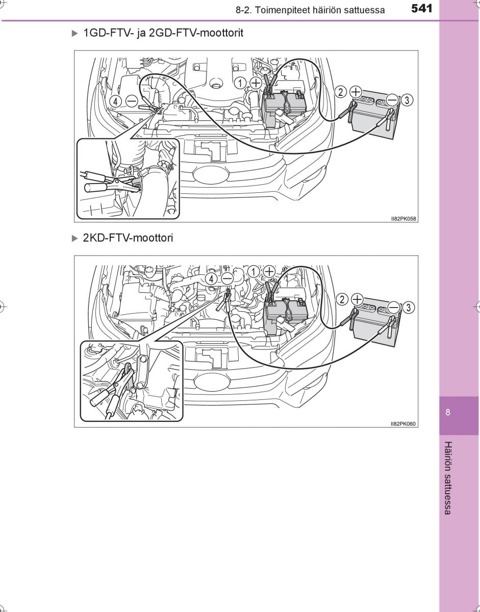 Toyota Hilux VIII 8 AN120 AN130 omistajan kasikirja / page 541