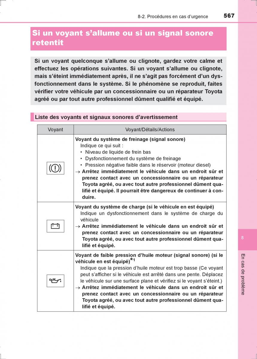 Toyota Hilux VIII 8 AN120 AN130 manuel du proprietaire / page 567