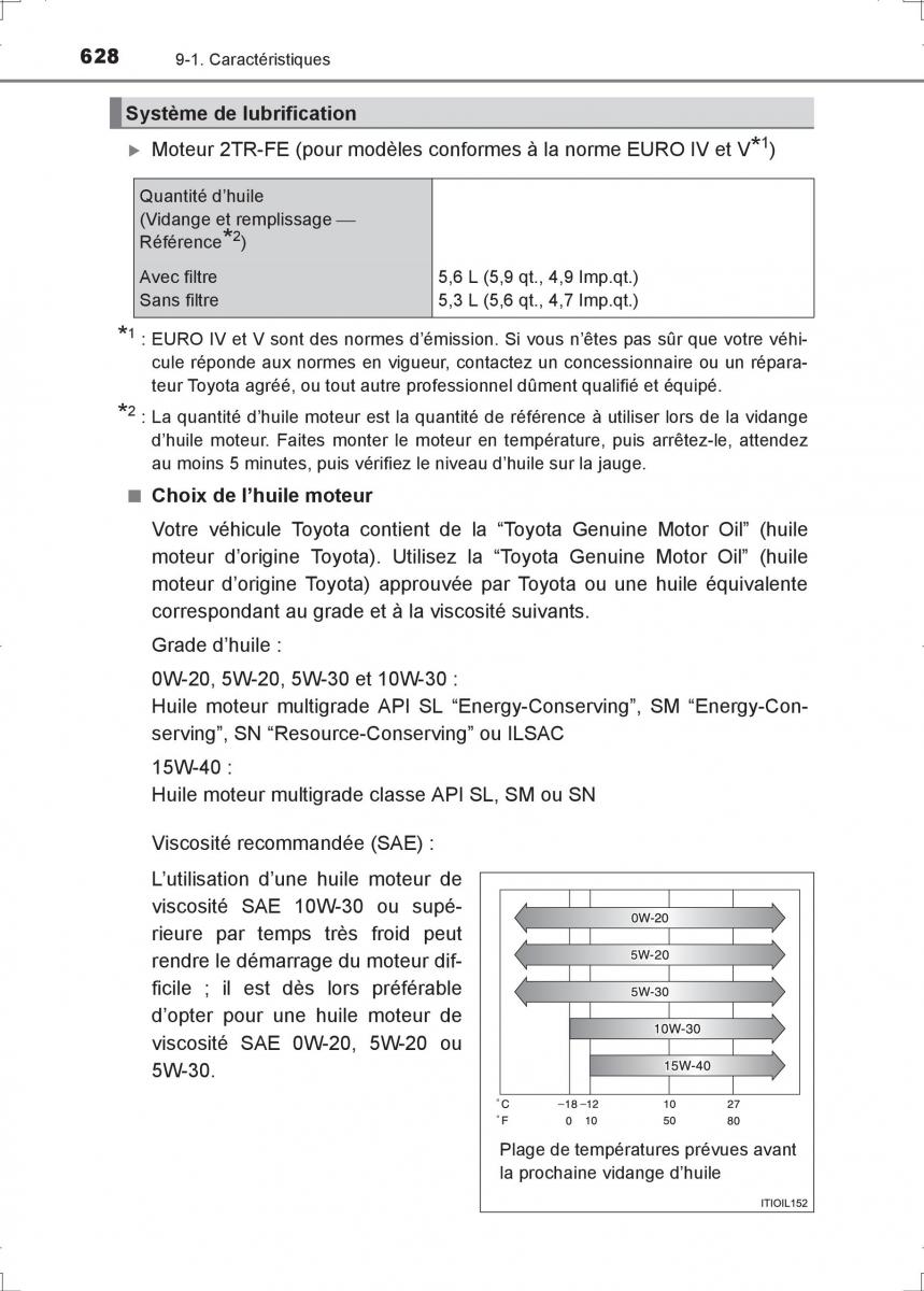 Toyota Hilux VIII 8 AN120 AN130 manuel du proprietaire / page 628