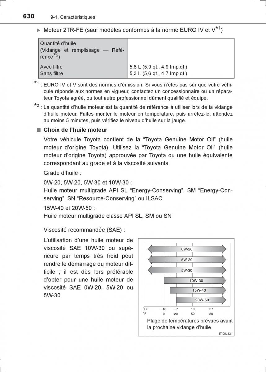 Toyota Hilux VIII 8 AN120 AN130 manuel du proprietaire / page 630