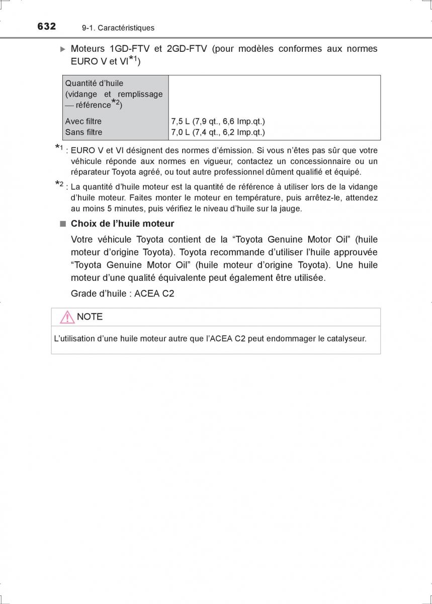 Toyota Hilux VIII 8 AN120 AN130 manuel du proprietaire / page 632