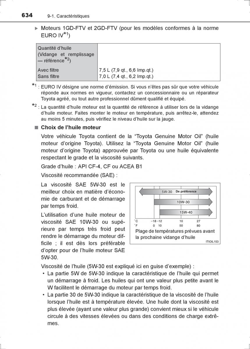 Toyota Hilux VIII 8 AN120 AN130 manuel du proprietaire / page 634