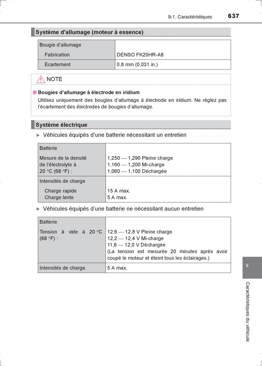 Toyota Hilux VIII 8 AN120 AN130 manuel du proprietaire / page 637