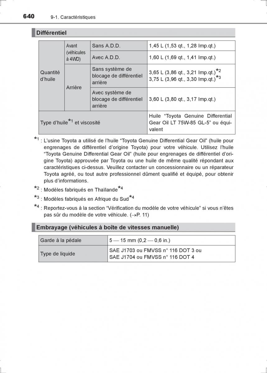 Toyota Hilux VIII 8 AN120 AN130 manuel du proprietaire / page 640