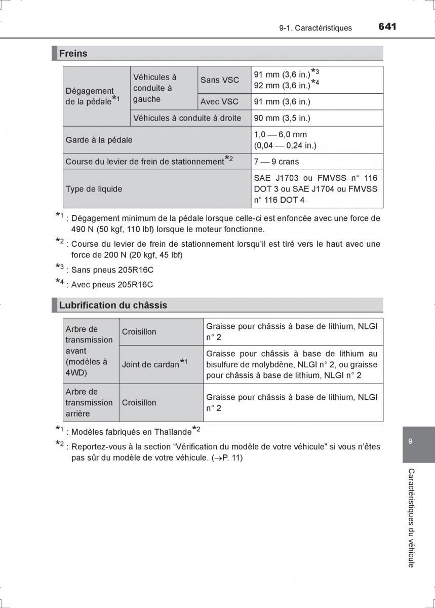 Toyota Hilux VIII 8 AN120 AN130 manuel du proprietaire / page 641