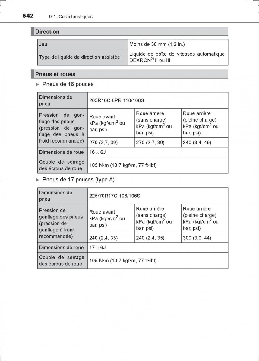 Toyota Hilux VIII 8 AN120 AN130 manuel du proprietaire / page 642