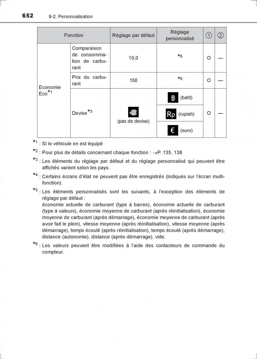 Toyota Hilux VIII 8 AN120 AN130 manuel du proprietaire / page 652