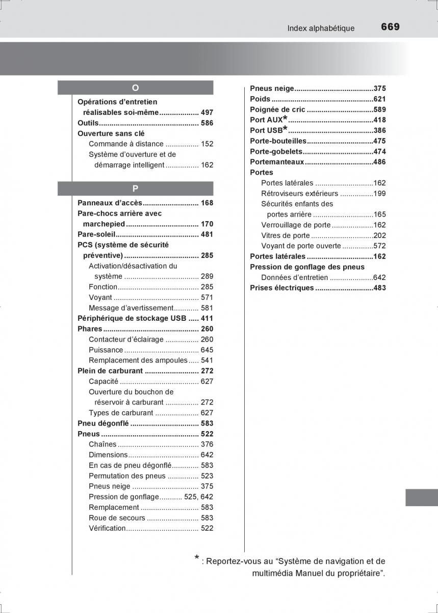 Toyota Hilux VIII 8 AN120 AN130 manuel du proprietaire / page 669