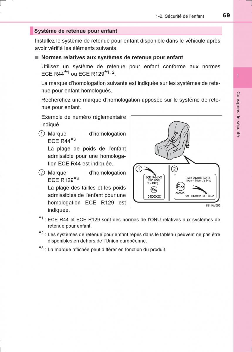 Toyota Hilux VIII 8 AN120 AN130 manuel du proprietaire / page 69